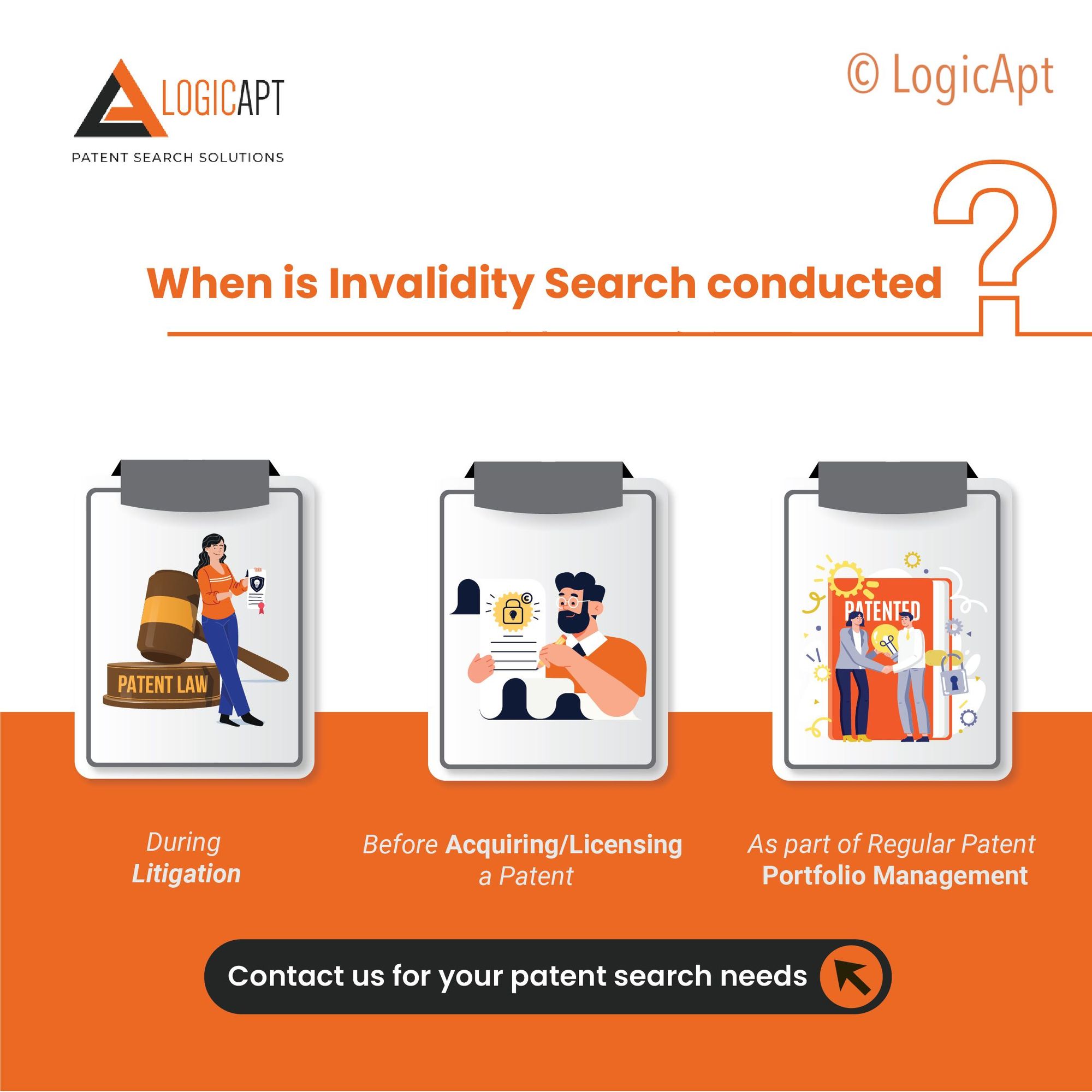 When is Invalidity Search conducted?