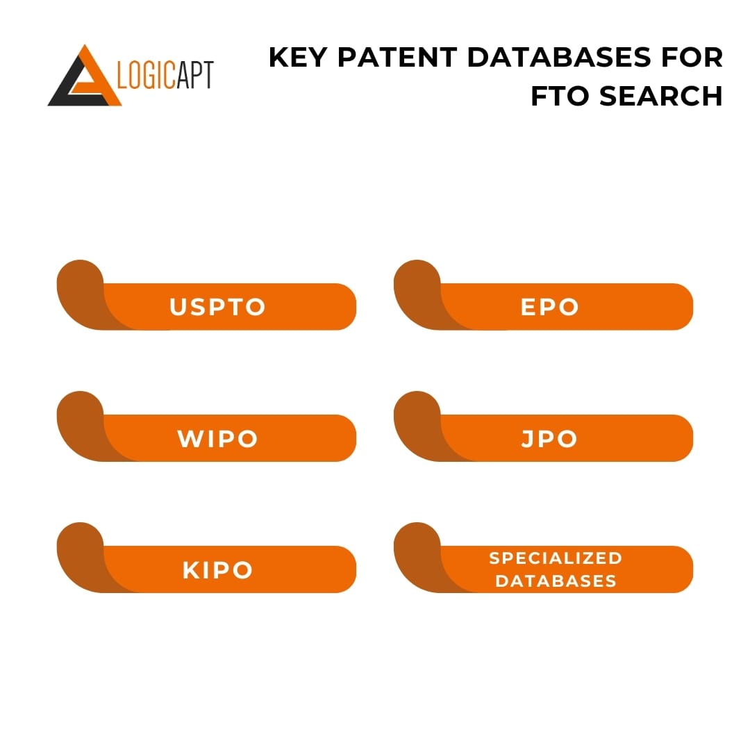 KEY PATENT DATABASES FOR FTO SEARCH