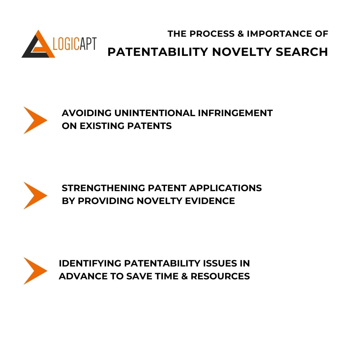 Process of Patentability Novelty Search