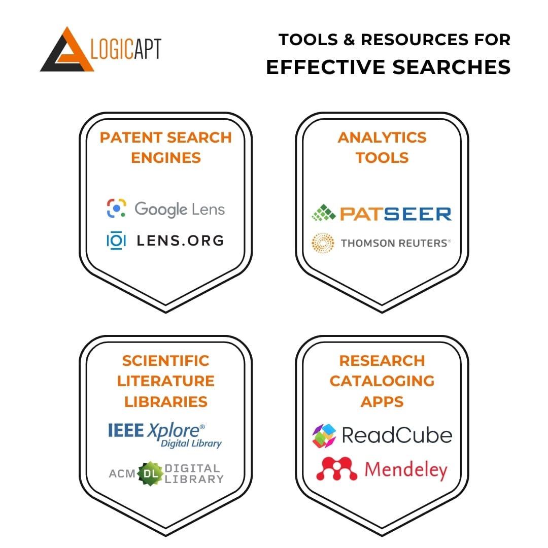 Tools For Effective Patent Searches